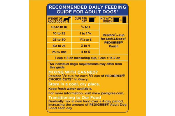 PEDIGREE Complete Nutrition Adult Dry Dog Food