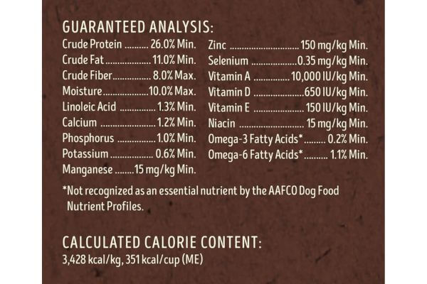 Supreme Source Grain Free Dry Dog Food, Turkey Meal & Sweet Potato Recipe, 22 Pound Bag Review [2023]